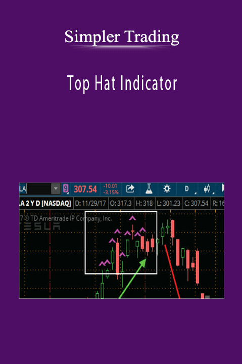 Top Hat Indicator – Simpler Trading