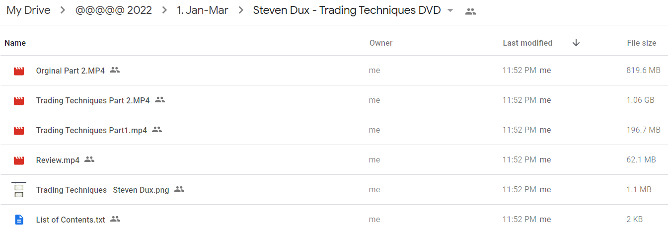 Steven Dux - Trading Techniques DVD