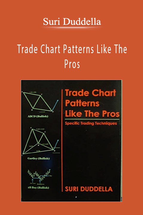 Trade Chart Patterns Like The Pros – Suri Duddella