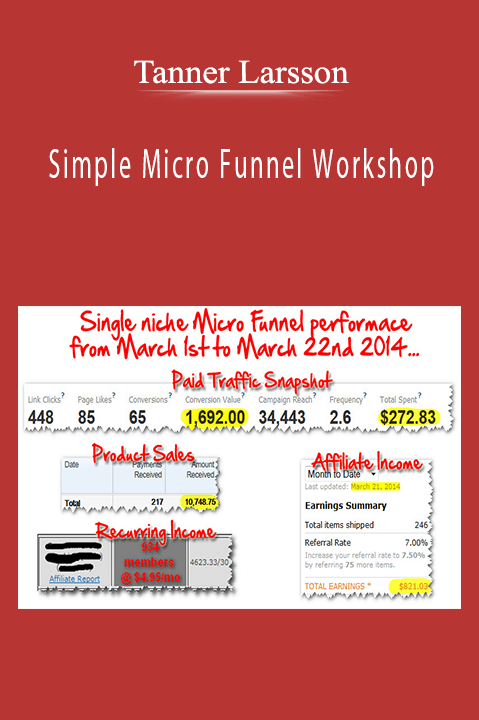 Simple Micro Funnel Workshop – Tanner Larsson