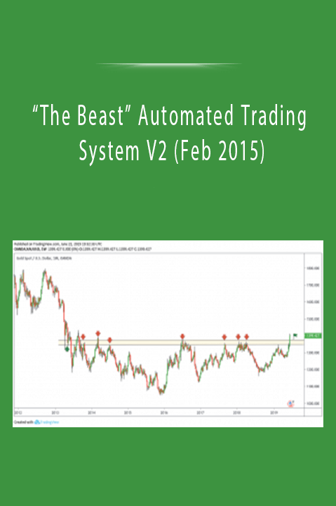 “The Beast” Automated Trading System V2 (Feb 2015)