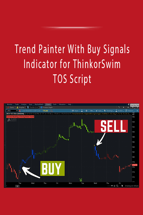 Trend Painter With Buy Signals Indicator for ThinkorSwim TOS Script