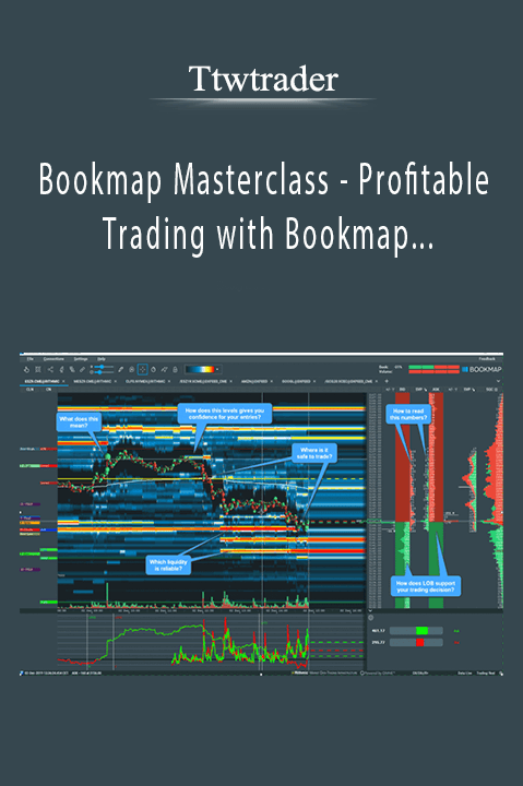 Bookmap Masterclass – Profitable Trading with Bookmap – Basics and Execution – Ttwtrader