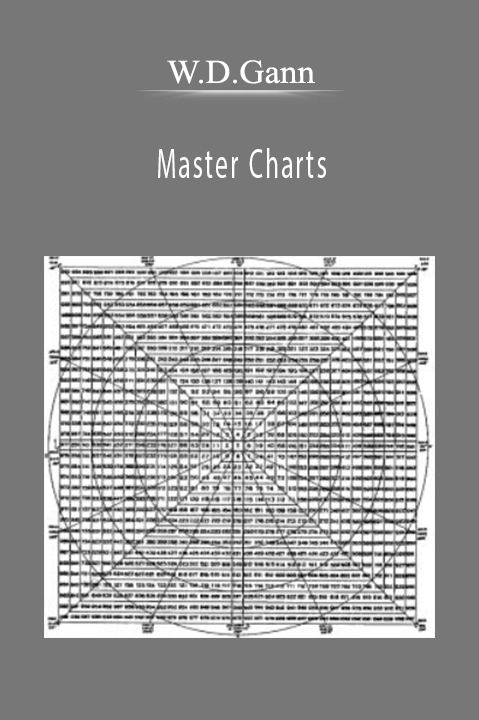 Master Charts – W.D.Gann