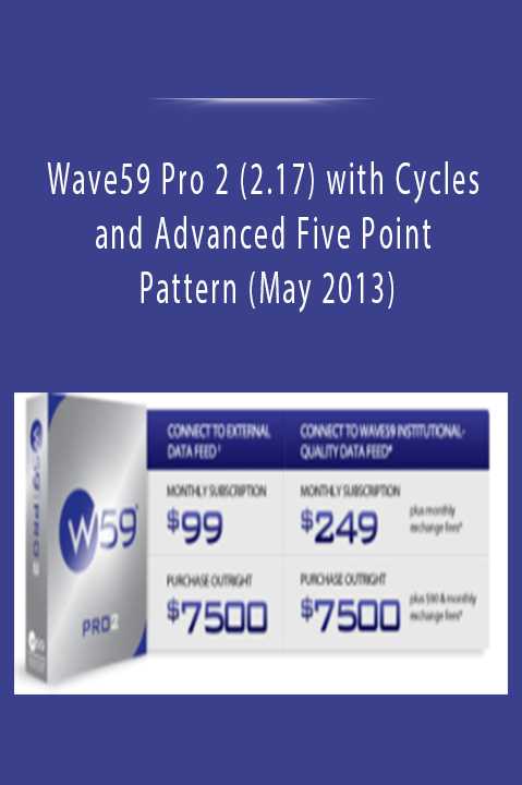 Wave59 Pro 2 (2.17) with Cycles and Advanced Five Point Pattern (May 2013)