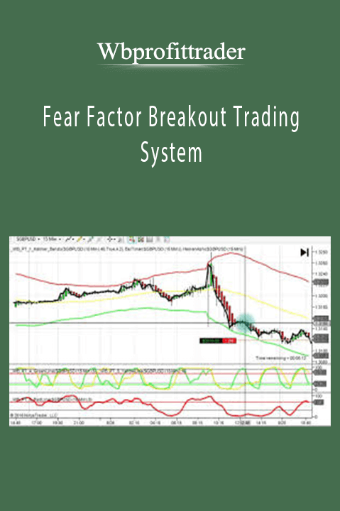 Fear Factor Breakout Trading System – Wbprofittrader