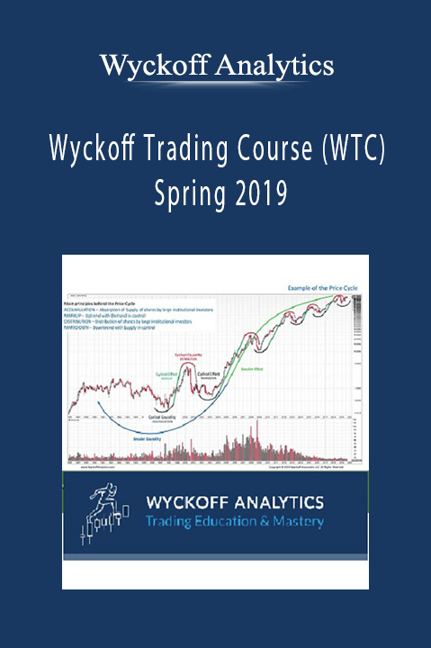 Wyckoff Trading Course (WTC) Spring 2019 – Wyckoff Analytics