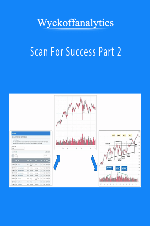 Scan For Success Part 2: Techniques To Search For Actionable Wyckoff Trade Candidates – Wyckoffanalytics