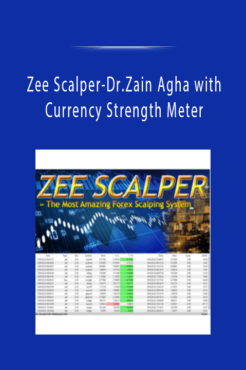 Zee Scalper–Dr.Zain Agha with Currency Strength Meter