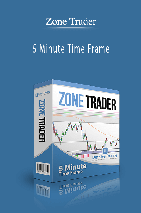 5 Minute Time Frame – Zone Trader