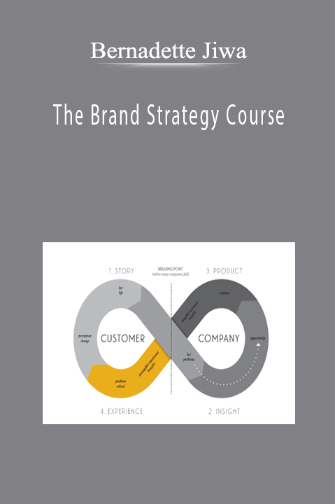 Bernadette Jiwa - The Brand Strategy Course