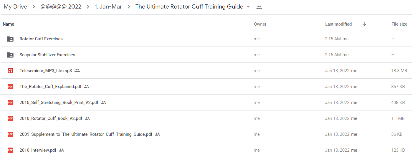 Brian Schiff - The Ultimate Rotator Cuff Training Guide