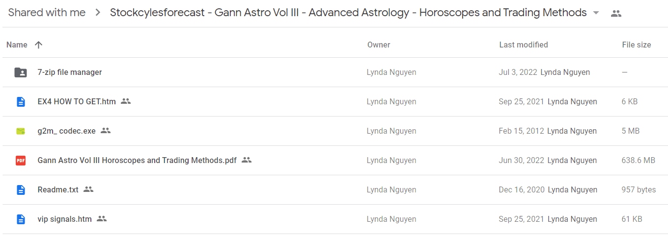 Stockcylesforecast - Gann Astro Vol III - Advanced Astrology - Horoscopes and Trading Methods