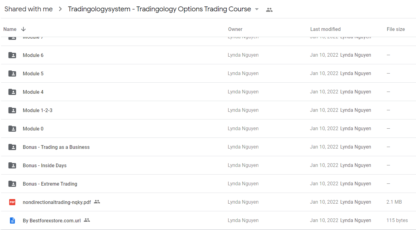 Tradingologysystem - Tradingology Options Trading Course