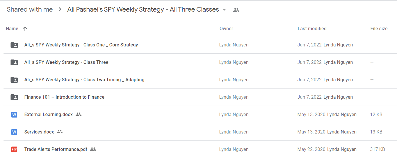 Ali Pashaei's SPY Weekly Strategy - All Three Classes