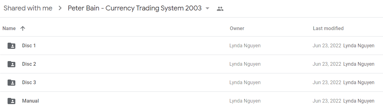 Peter Bain - Currency Trading System 2003