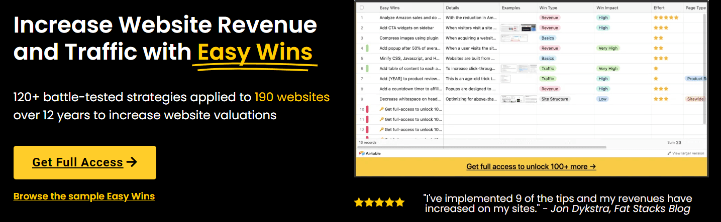 Mushfiq Sarker - Easy Wins Strategies