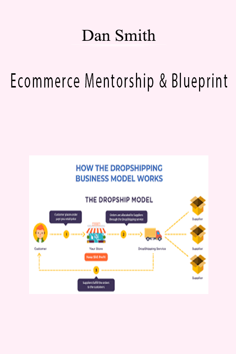 Dan Smith - Ecommerce Mentorship & Blueprint